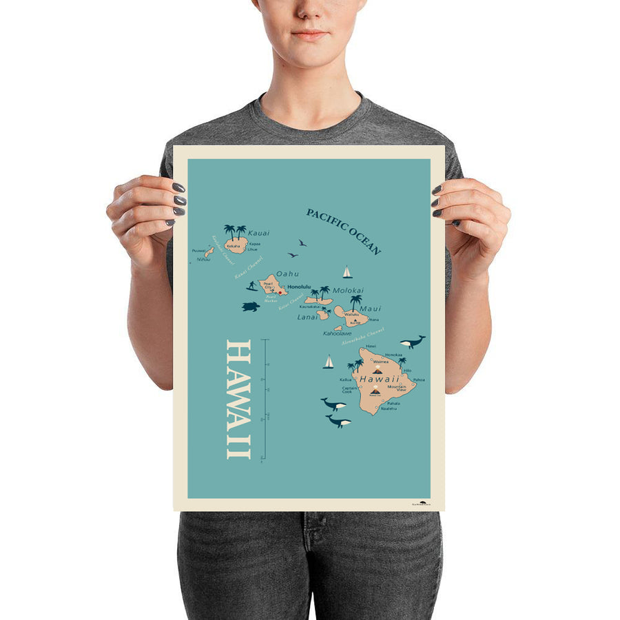 Hawaii Map Poster