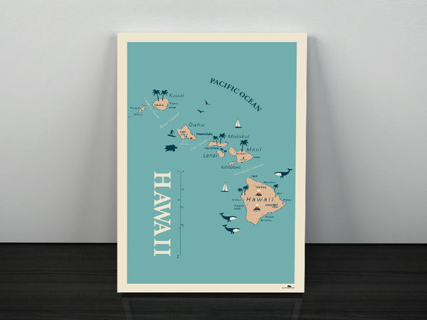 Hawaii Map Poster